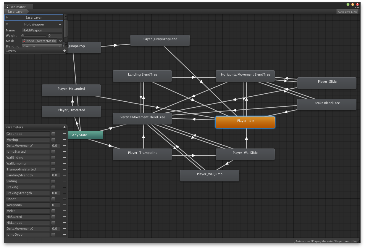 Unity анимация 2d. Mecanim Юнити. Аниматор Unity. Animator Controller Unity. Unity animation Controller.